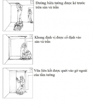 Trát tường